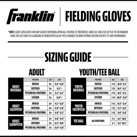 Fastpitch pro series mitt - 12” - Picture 12 of 12